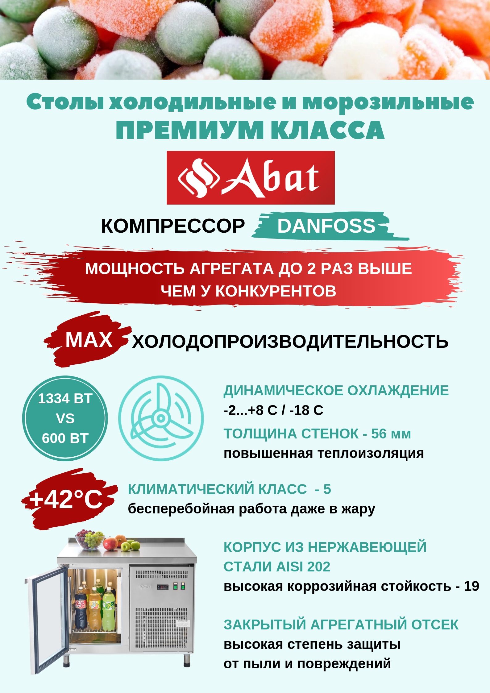 Стол холодильный Abat СХС-70-02 (неохлаждаемая столешница) (с бортом) (дверь, дверь, дверь) (2412001
