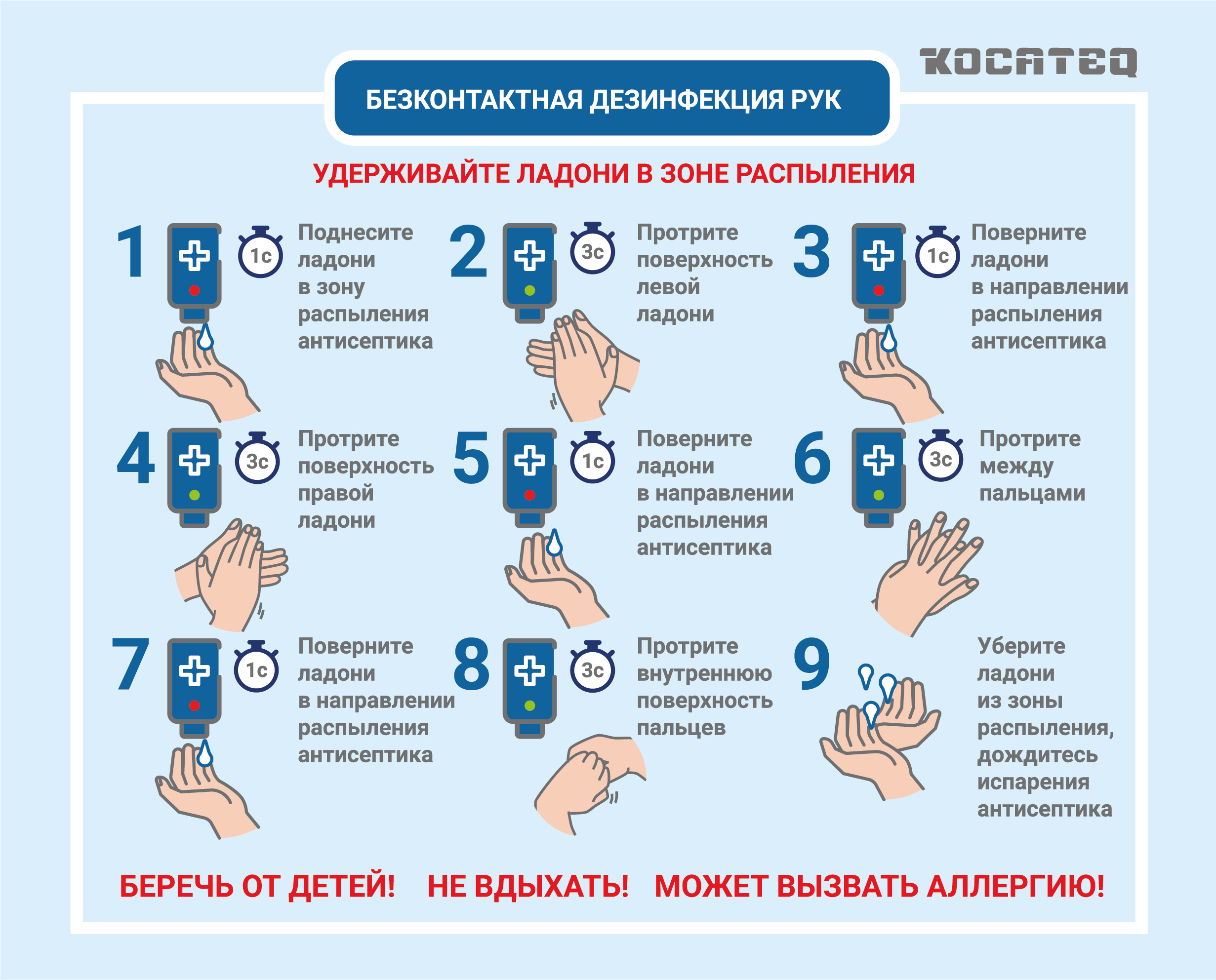 Дезинфектор для рук Kocateq HS BIOPROTECT 1,6 л
