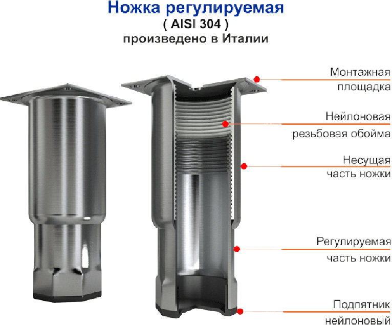 Кегератор Hicold BR-11/SNK W